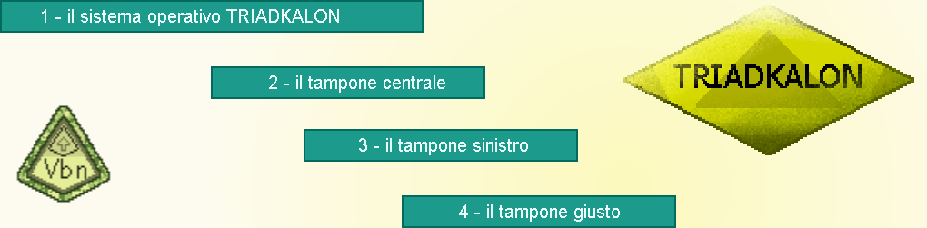 sommaire